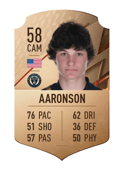 Paxten Aaronson Rare 58 OVR