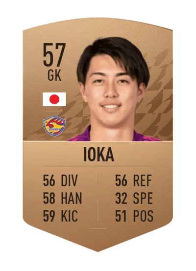 Kaito Ioka Common 57 OVR