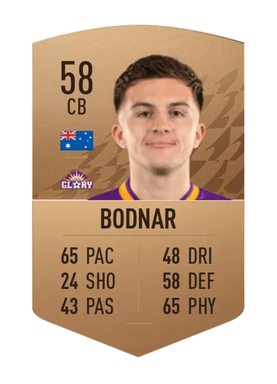 Luke Bodnar Common 58 OVR