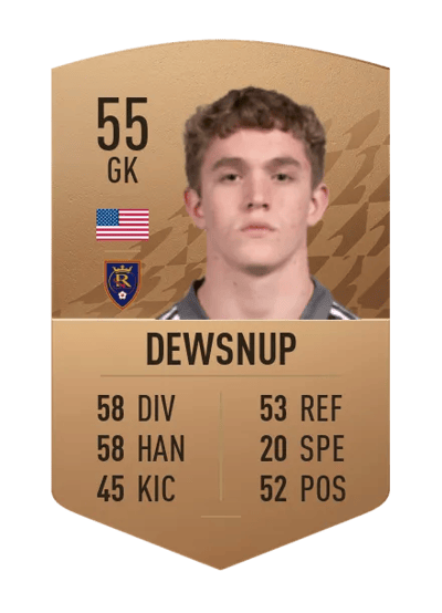 Jeff Dewsnup Common 55 OVR