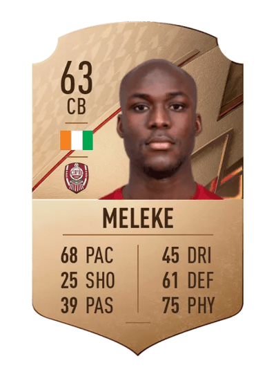 Ulrich Meleke Rare 63 OVR