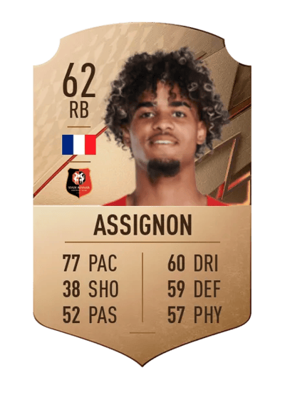 Lorenz Assignon Rare 62 OVR