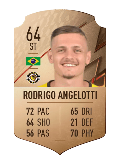 Rodrigo Angelotti Rare 64 OVR