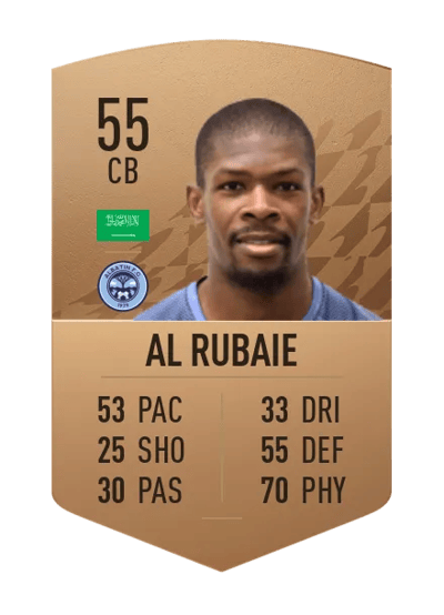Masood Al Rubaie Common 55 OVR
