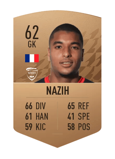 Amjhad Nazih Common 62 OVR