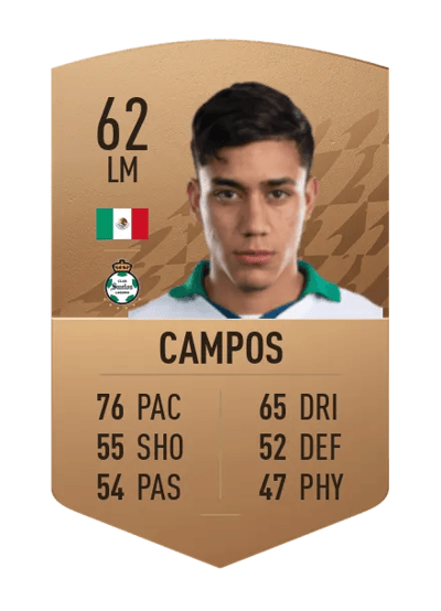 Omar Campos Common 62 OVR