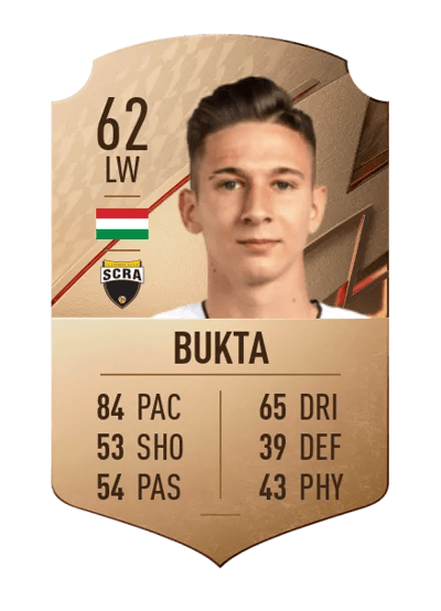 Csaba Bukta Rare 62 OVR