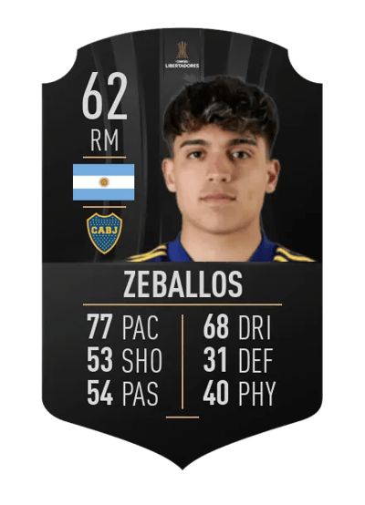 Exequiel Zeballos CONMEBOL LIBERTADORES 62 OVR
