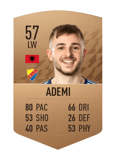 Albion Ademi Common 57 OVR