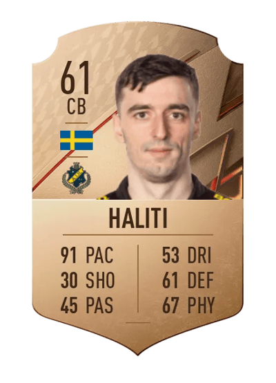 Jetmir Haliti Rare 61 OVR