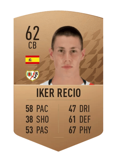 Iker Recio Common 62 OVR