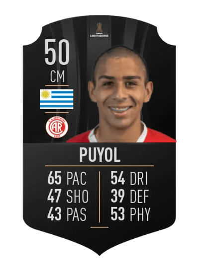 Lucas Puyol CONMEBOL LIBERTADORES 50 OVR