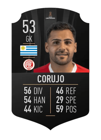 Emiliano Corujo CONMEBOL LIBERTADORES 53 OVR
