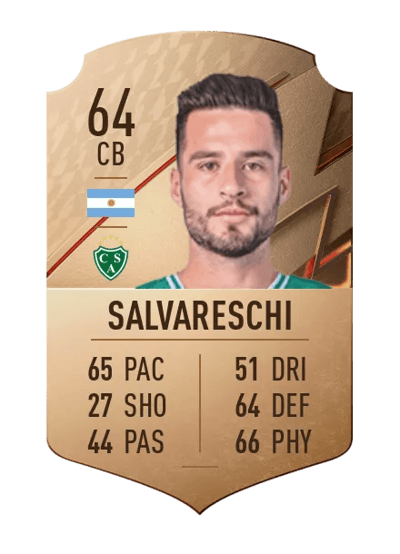 Brian Salvareschi Rare 64 OVR