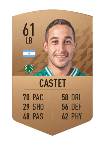 Facundo Castet Common 61 OVR