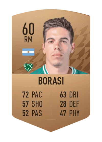 Benjamin Borasi Common 60 OVR
