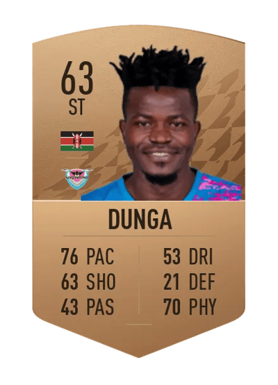 Ismael Dunga Common 63 OVR