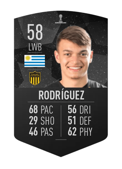 Valentín Rodríguez CONMEBOL SUDAMERICANA 58 OVR