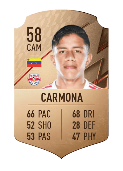 Wikelman Carmona Rare 58 OVR