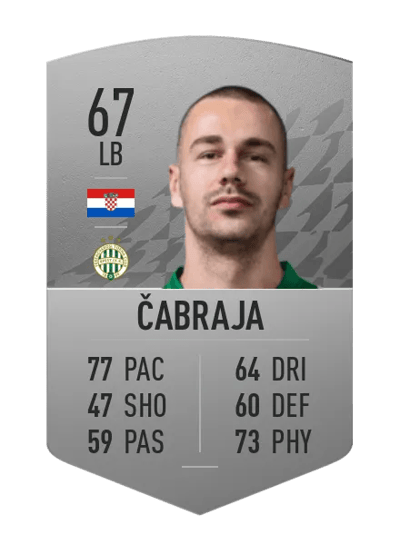 Marijan Čabraja Common 67 OVR