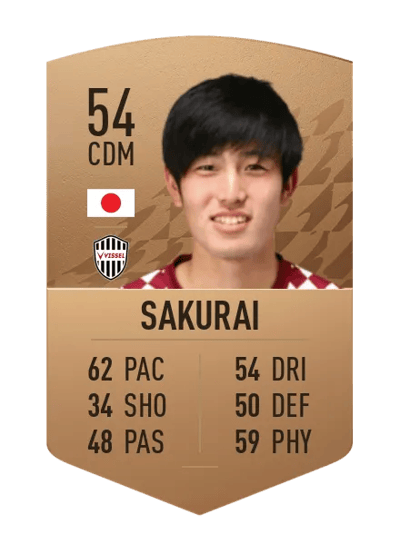 Tatsunori Sakurai Common 54 OVR