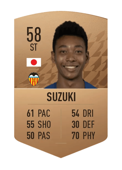 Wadi Ibrahim Suzuki Common 58 OVR