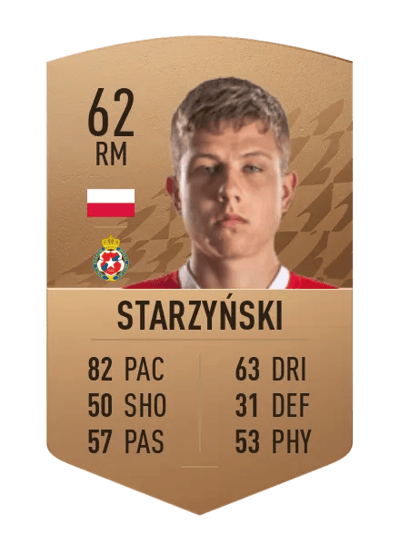 Piotr Starzyński Common 62 OVR