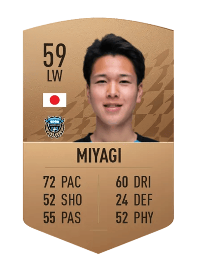 Ten Miyagi Common 59 OVR