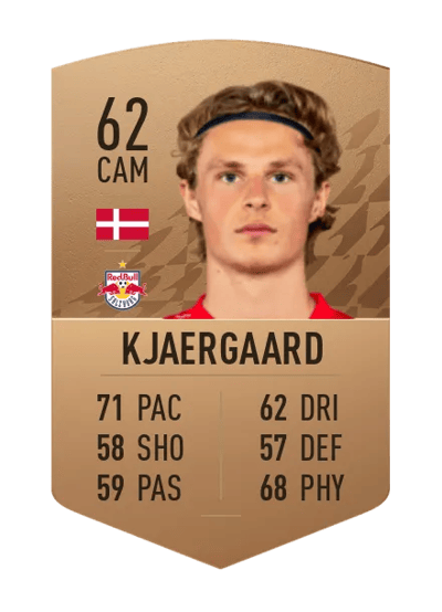 Maurits Kjaergaard Common 62 OVR