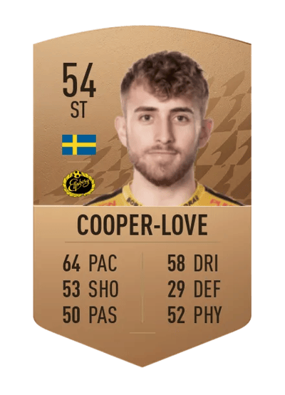Jack Cooper-Love Common 54 OVR