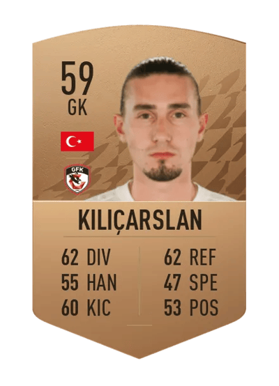 Ekrem Kılıçarslan Common 59 OVR