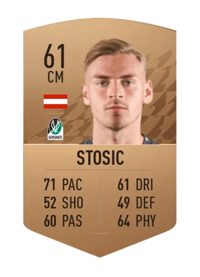 Nikola Stosic Common 61 OVR