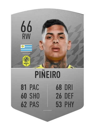 Rodrigo Piñeiro Common 66 OVR
