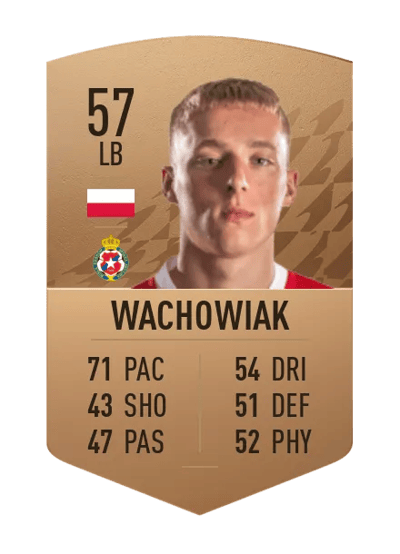 Krystian Wachowiak Common 57 OVR