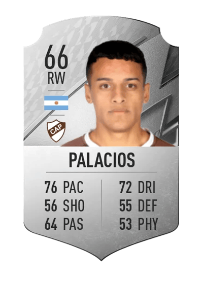 Tiago Palacios Rare 66 OVR