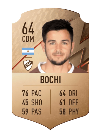Roberto Bochi Rare 64 OVR