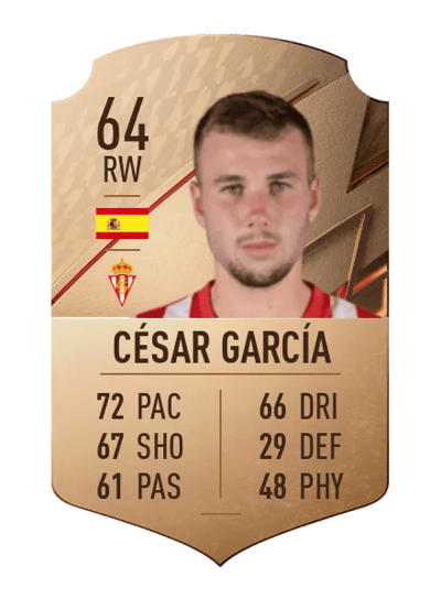 César García Rare 64 OVR