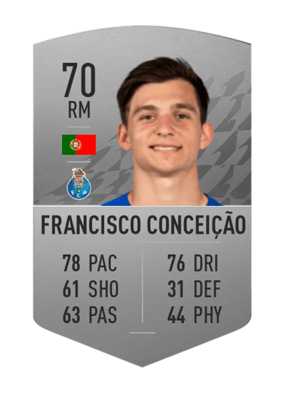 Francisco Conceição Common 70 OVR
