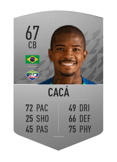 Cacá Common 67 OVR