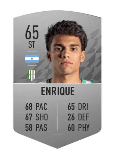 Ramiro Enrique Common 65 OVR