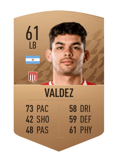 Bruno Valdez Common 61 OVR