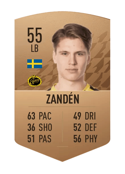 Oliver Zandén Common 55 OVR