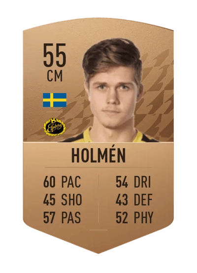 Kevin Holmén Common 55 OVR