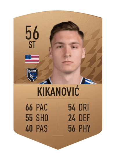 Benji Kikanović Common 56 OVR