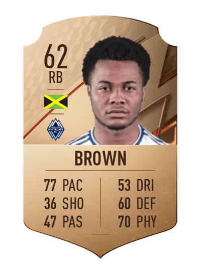 Javain Brown Rare 62 OVR