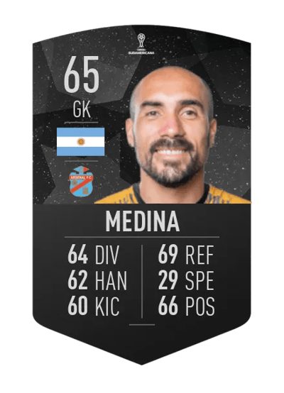 Alejandro Medina CONMEBOL SUDAMERICANA 65 OVR