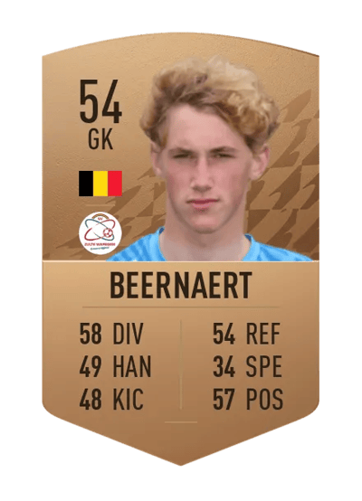 Martijn Beernaert Common 54 OVR
