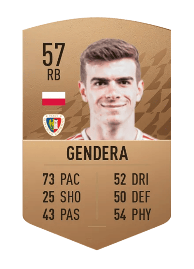 Maksym Gendera Common 57 OVR