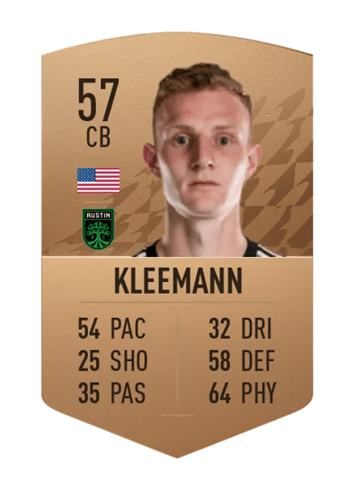 Freddy Kleemann Common 57 OVR