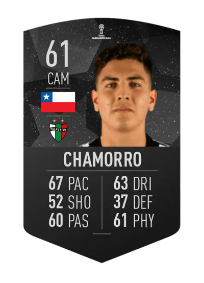 Felipe Chamorro CONMEBOL SUDAMERICANA 61 OVR